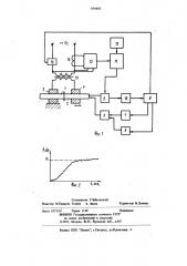 Устройство для автоматического программного управления процессом контактной стыковой сварки оплавлением (патент 854642)