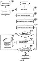 Устройство для обработки изображений и способ обработки изображений (патент 2414750)