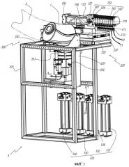 Станция и способ дозаправки передвижного распылителя покрывающим материалом (патент 2476274)
