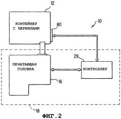 Способ и устройство для обеспечения печатающего устройства параметрами извлечения чернил из контейнера с чернилами (патент 2283772)