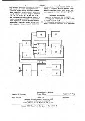 Логический пробник (патент 1004922)