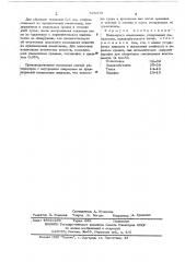 Полимерная композиция (патент 520379)