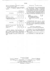 Керамическая масса (патент 617435)