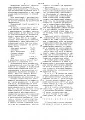 Способ приготовления абразивной массы (патент 1313678)