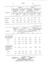 Собиратель-вспениватель для флотации угольных шламов (патент 1165469)