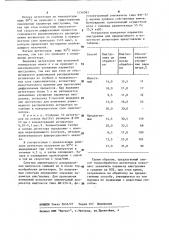 Способ термообработки детекторов рентгеновского и мягкого гамма-излучения (патент 1154383)