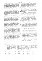 Способ получения неорганического анионообменника (патент 1274763)