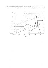 Магнитотранзистор с компенсацией коллекторного тока (патент 2591736)