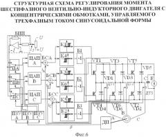 Шестифазный вентильно-индукторный двигатель с концентрическими обмотками, управляемый трехфазным током синусоидальной формы (патент 2540957)