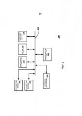 Система телеметрии для облачной системы синхронизации (патент 2648608)