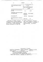 Способ определения хинозола (патент 1087850)