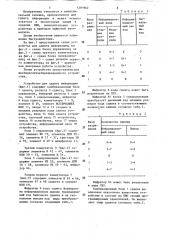 Устройство для сдвига информации (патент 1291962)