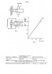 Вибрационный датчик вязкости (патент 1599711)