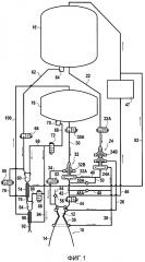 Устройство для наддува топливных баков ракетного двигателя (патент 2667529)