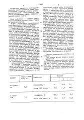 Пневмосепаратор сыпучих материалов (патент 1176976)