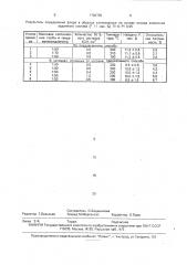 Способ ионометрического определения фтора (патент 1790765)