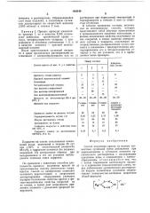 Способ получения красок из вод-ных пигментных суспензий (патент 819140)