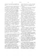 Способ промывки горна и стен доменной печи (патент 1186635)