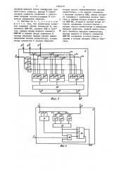 Децентрализованная система коммутации (патент 1282149)