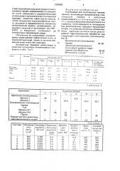 Композиция для изготовления пеноматериала (патент 1669882)