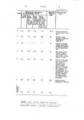 Клеевая композиция (патент 1151548)