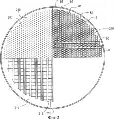 Реакторное устройство (патент 2359747)