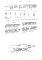 Способ получения модифицированного кремнеземного наполнителя (патент 906937)