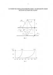Устройство передачи информации с подводной лодки бесконтактным методом (патент 2640577)