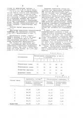 Флюс для рафинирования и модифицирования алюминиевых сплавов (патент 971904)