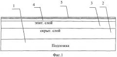 Способ изготовления самосовмещенных транзисторных структур (патент 2377691)