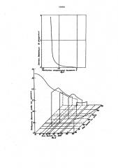 Способ ковки слитков (патент 733826)