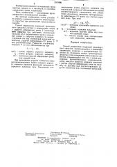 Способ управления подвеской транспортного средства (патент 1261806)