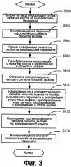 Система и способ выбора сигнала контроля посылки вызова в режиме реального времени (патент 2405278)