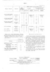 Способ герметизации металлических поверхностей (патент 546641)