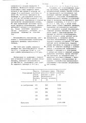 Установка для остекловывания пористых заготовок (патент 1413060)
