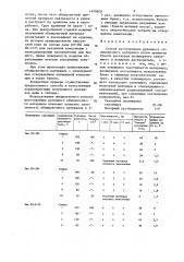 Способ изготовления рулонного облицовочного материала (патент 1449609)