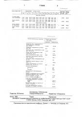 Установка для компримирования и транспорта нефтяного газа (патент 1735658)