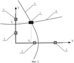 Способ лазерной локации (патент 2454680)