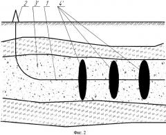 Способ разработки нефтяных месторождений горизонтальными скважинами (патент 2507385)