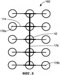 Система подачи без естественного баланса для устройства инжекционного формования (патент 2565176)