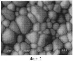 Твердооксидный композитный материал для мембран электрохимических устройств (патент 2510385)
