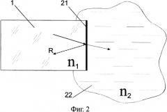 Устройство измерения показателя преломления (патент 2506568)