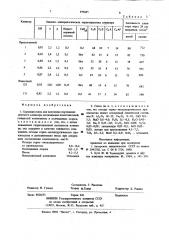 Сырьевая смесь для получения портландцементного клинкера (патент 975635)