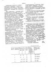 Эпоксидная композиция (патент 1420010)