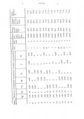 Способ получения окиси этилена (патент 627755)