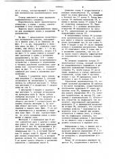 Ротационная ремизоподъемная каретка для ткацкого станка (патент 1109055)