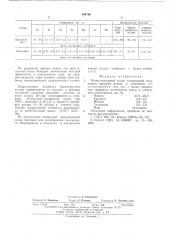 Медно-никелевый сплав (патент 544700)