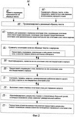 Проверка ошибок сочетаний слов на базе сети интернет (патент 2458391)