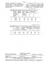 Способ получения метилового эфира изоциануровой кислоты (патент 1641815)