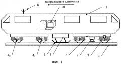 Способ диагностики рельсов (патент 2474505)